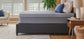 Sealy Posturepedic Hybrid Mattress - Firm - Twin Long
